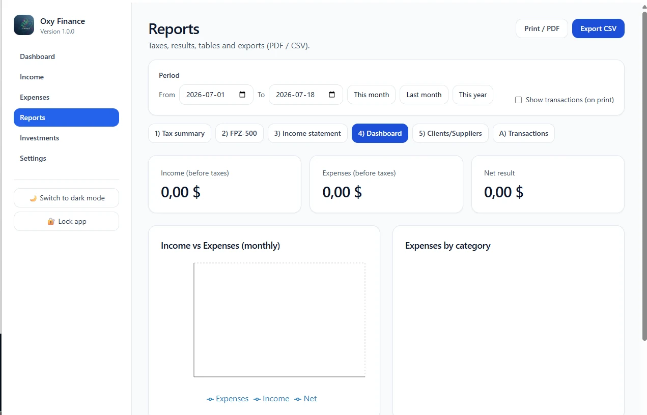 Reports dashboard in Oxy Finance